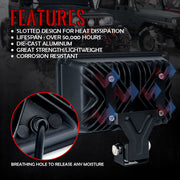 LED Headlights Intensity