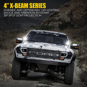 CREE LED Spot Lights Bold