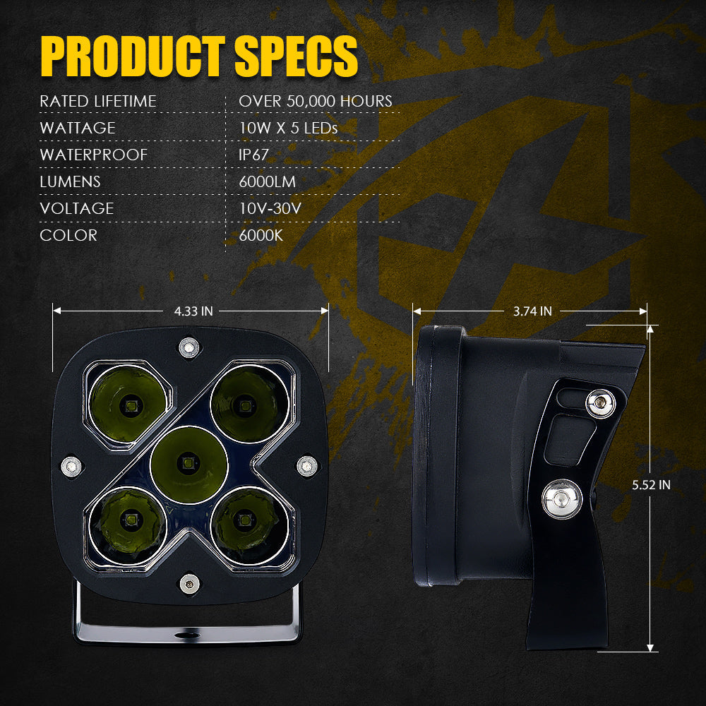 CREE LED Spot Lights Angle