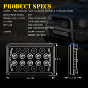 LED Headlights Specs