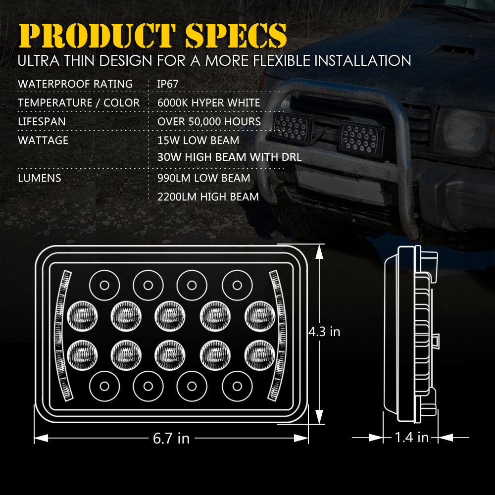 LED Headlights Specs