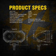 LED Spot Light Specs