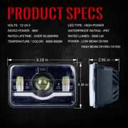 LED Headlights Specs